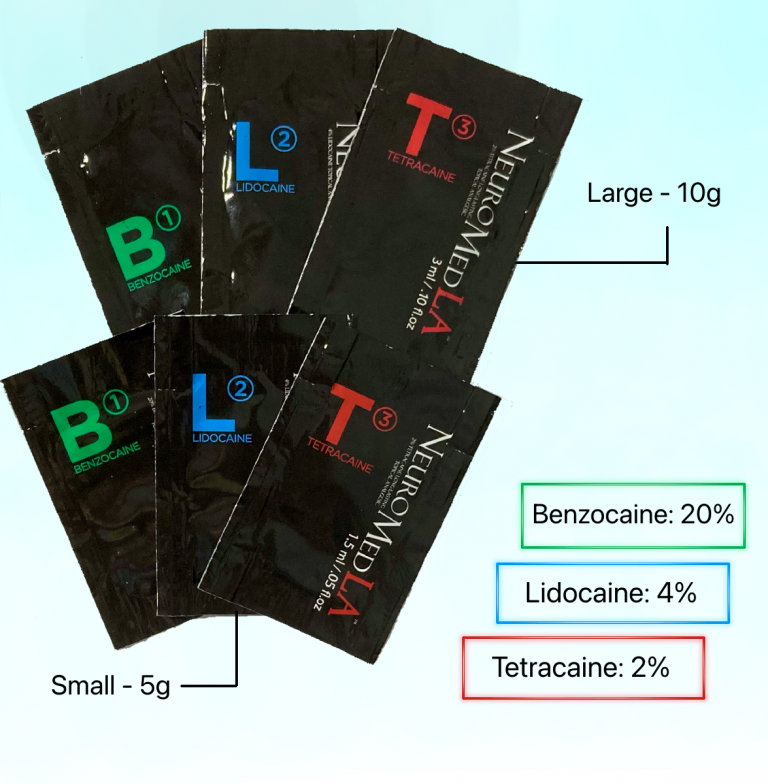 BLT Numbing is Back In Stock! | Mountain Coast Distributors BLT Numbing